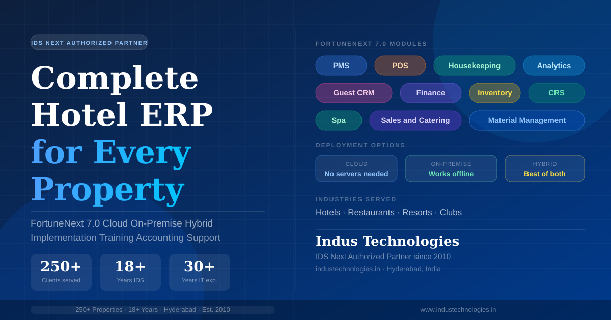 Indus Recipient Software Indus Technologies — Hotel ERP Software | IDS Next Authorized Partner